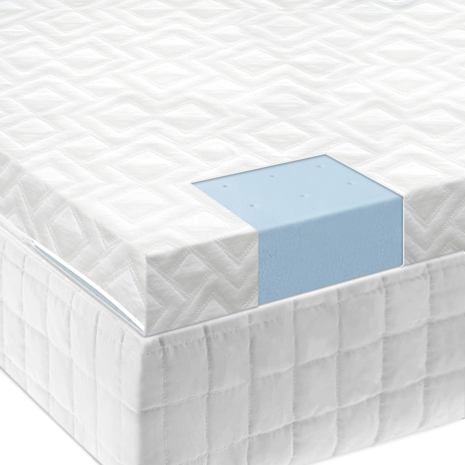 2.5" Gel Memory Foam